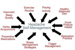 manage-migrane-headaches